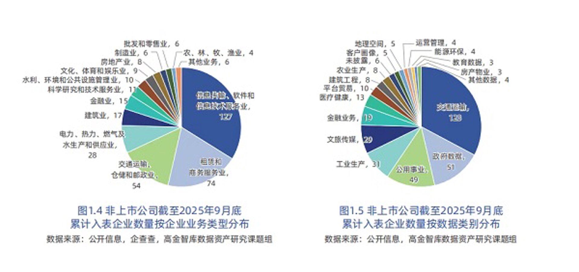 龙源供应链