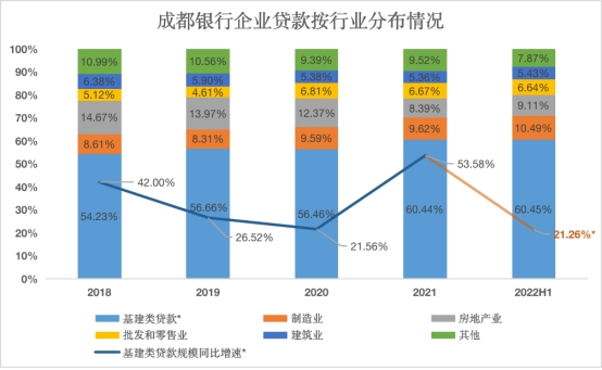 龙源供应链